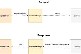 Substack Image